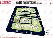 新城海滨花园-户型图