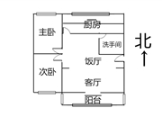 远洋小区(天河北路)-户型图