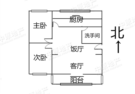 远洋小区(天河北路)-户型图