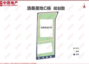洛桑美地