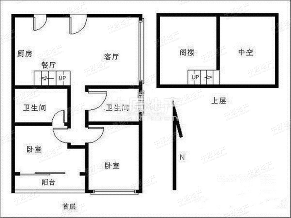 珠江新城igc